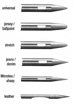 correct sewing needle tips