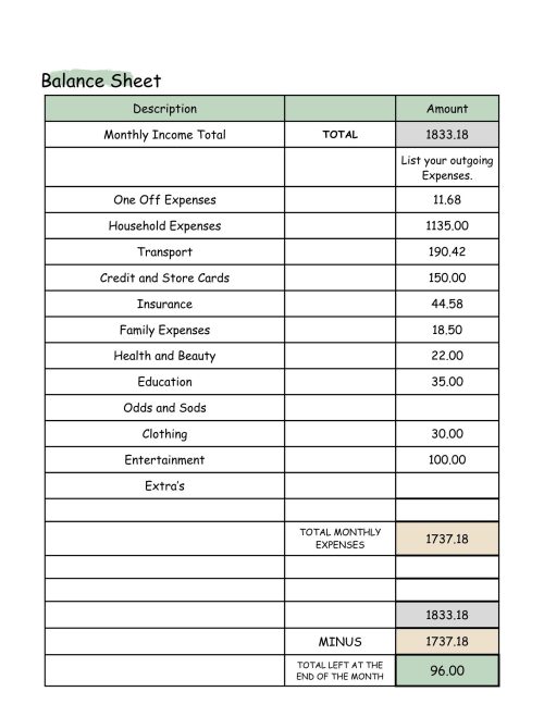 Budget Tracker