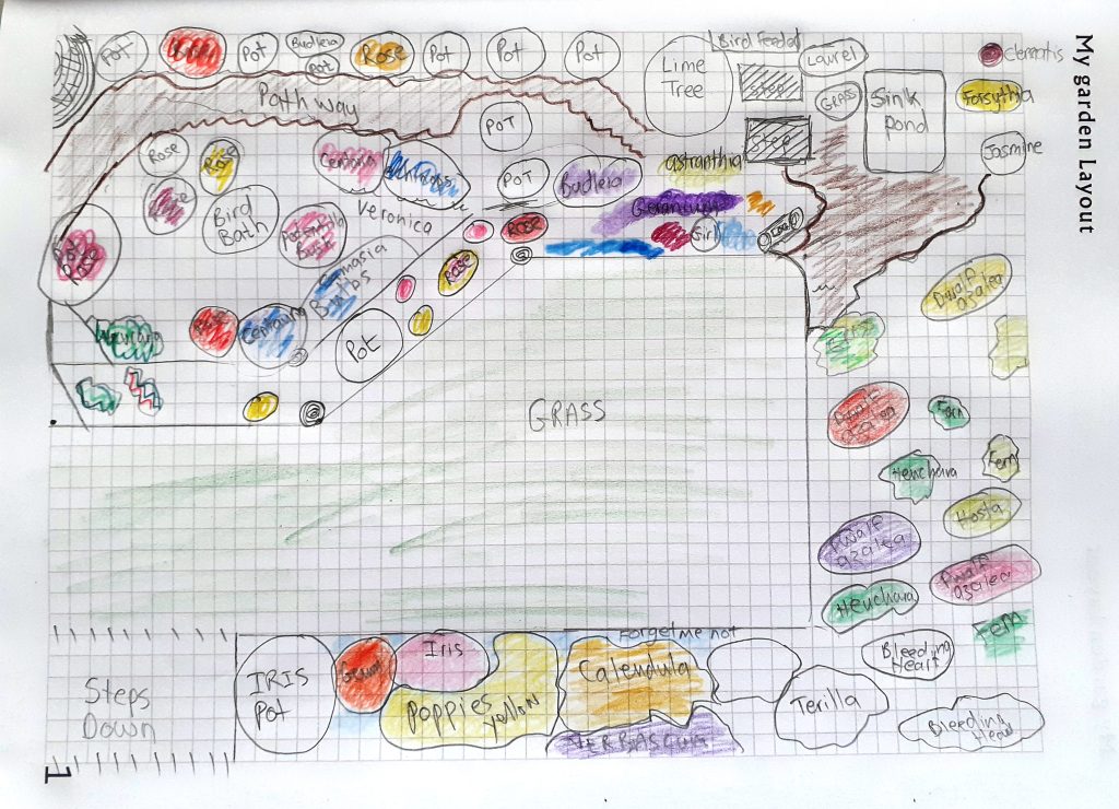 garden planner by sunny jean