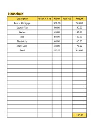 Budget Tracker