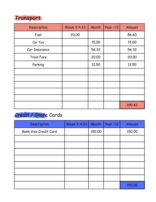 Budget Tracker