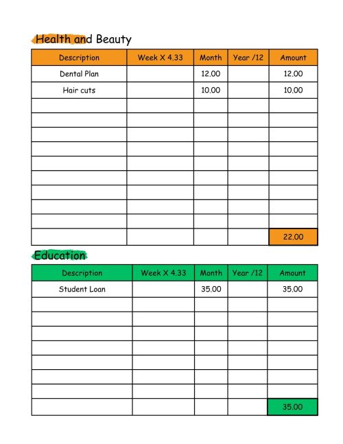 Budget Tracker