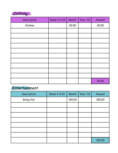 Budget Tracker