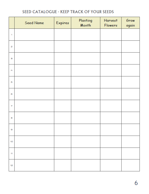 allotment garden planner