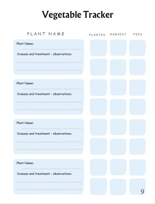 allotment garden planner